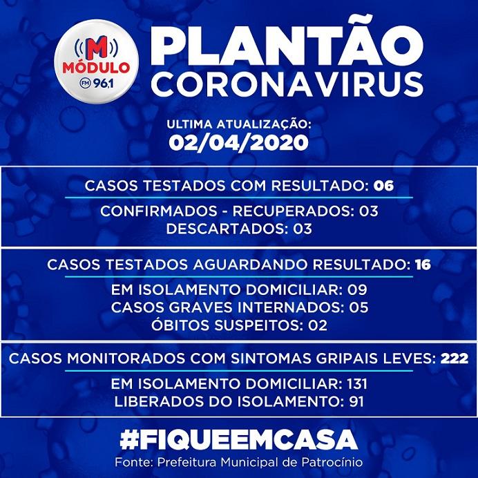 Paciente com suspeita de coronavírus recebeu alta hospitalar em Patrocínio